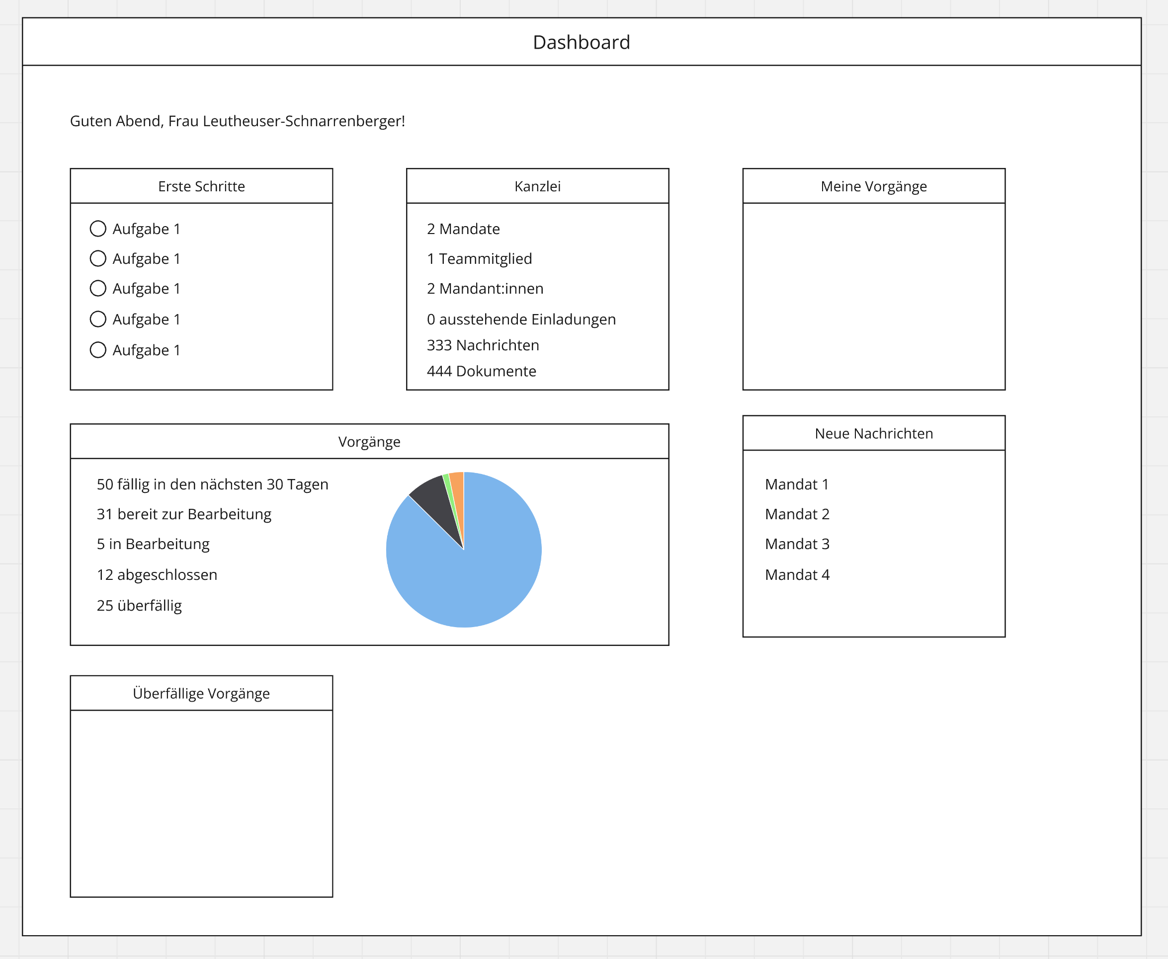 Taxaro Dashboard-Mockup 1